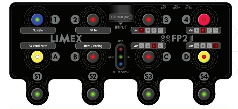 LIMEX Fußpedal FP2 + 3 x USB C Port